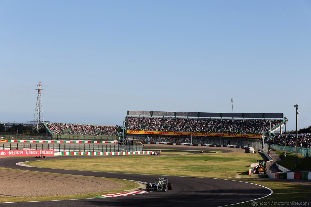 GP GIAPPONE - Prove Libere