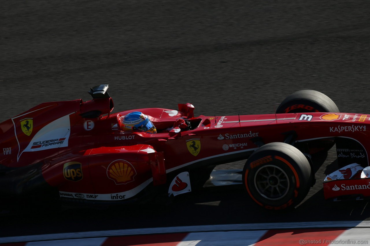 GP GIAPPONE - Prove Libere