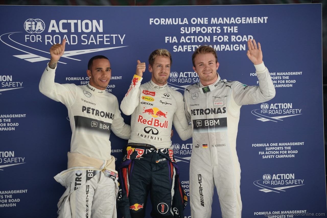 GP INDIA - Qualifiche e Prove Libere 3