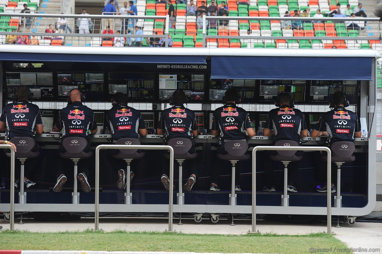 GP INDIA - Prove Libere
