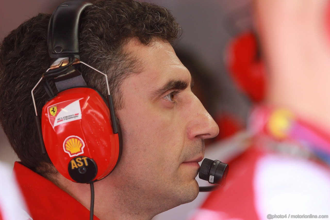 GP ITALIA - Prove Libere