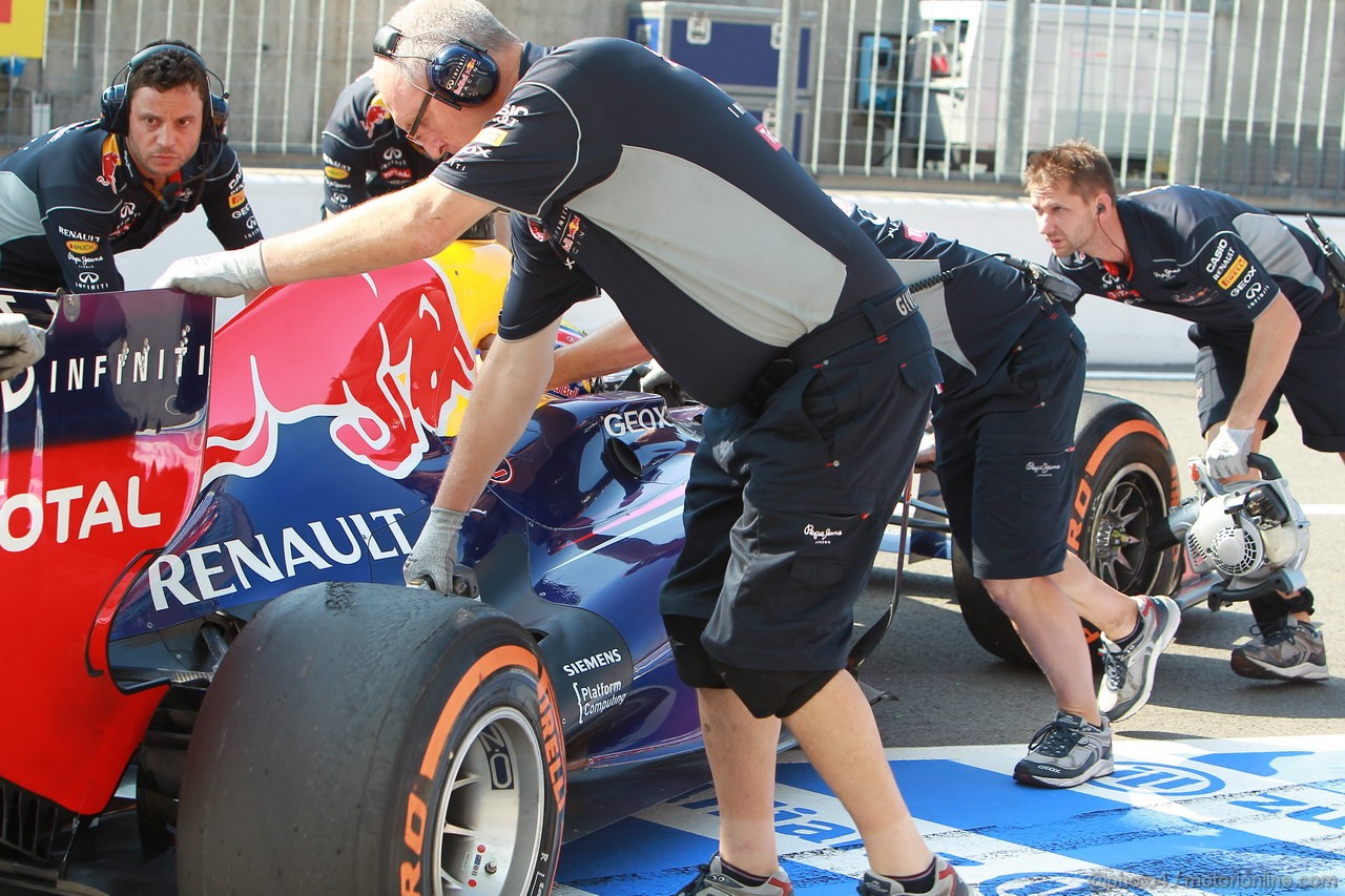 GP ITALIA - Prove Libere