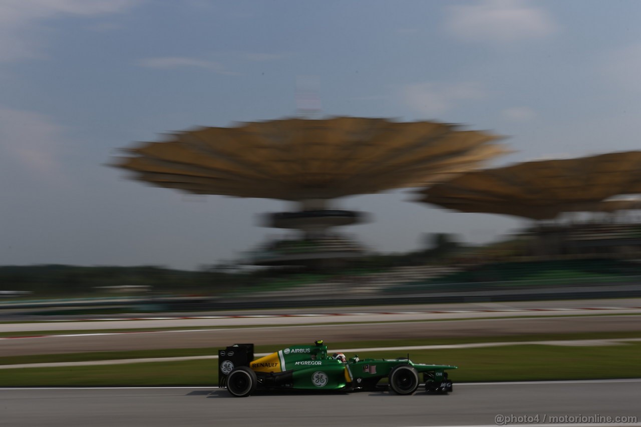 GP MALESIA - Qualifiche e Prove Libere 3