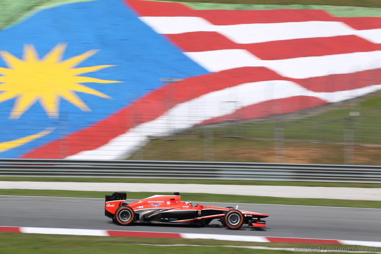 GP MALESIA - Prove Libere