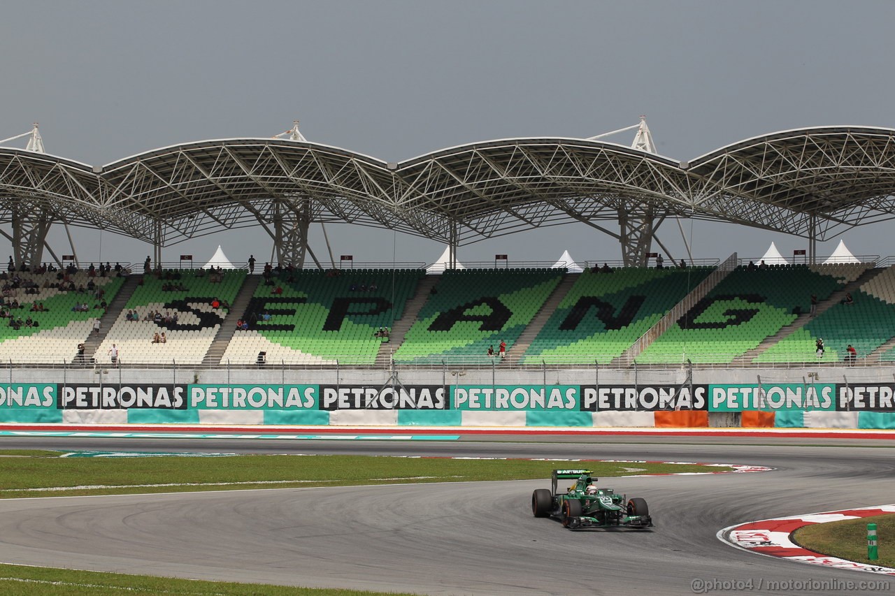 GP MALESIA - Prove Libere