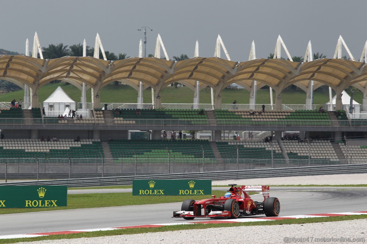 GP MALESIA - Prove Libere