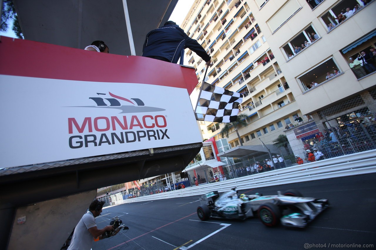 GP MONACO - Gara