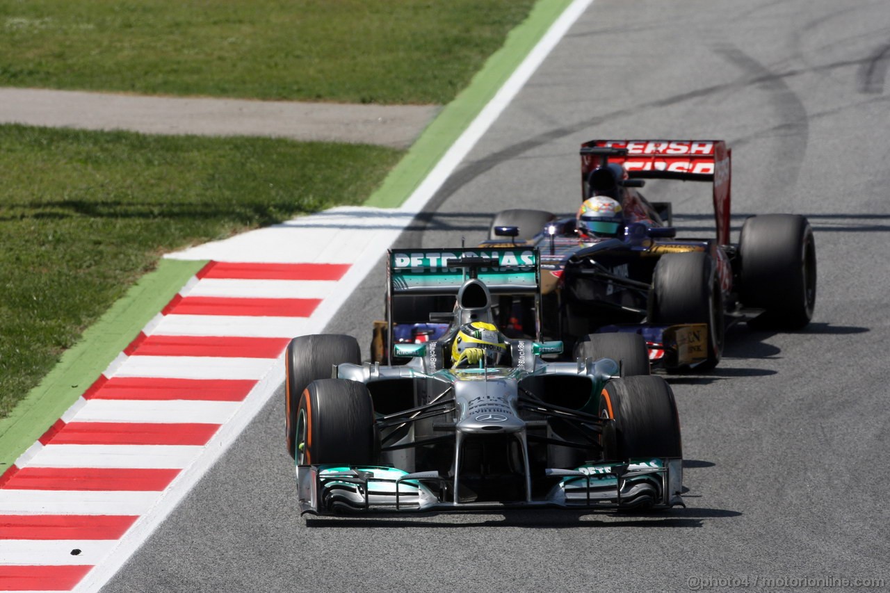 GP SPAGNA - Gara