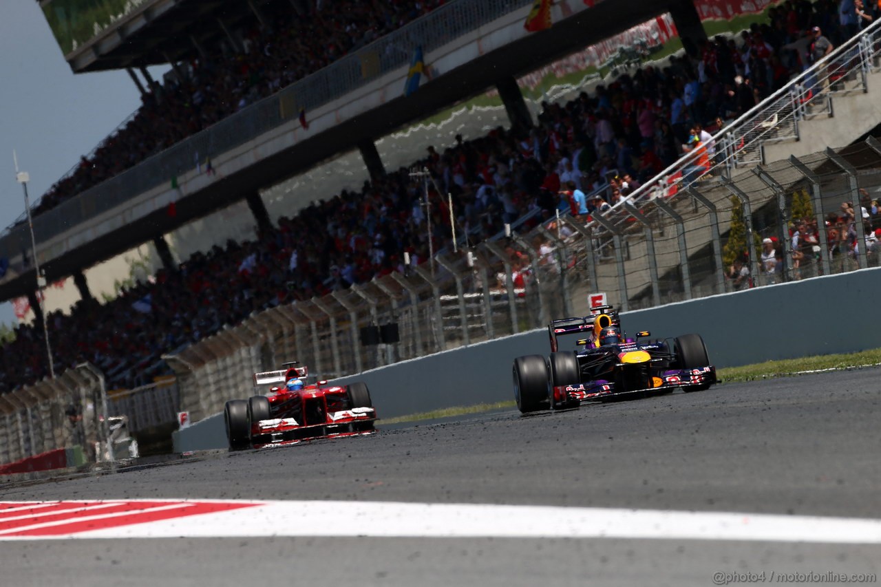 GP SPAGNA - Gara