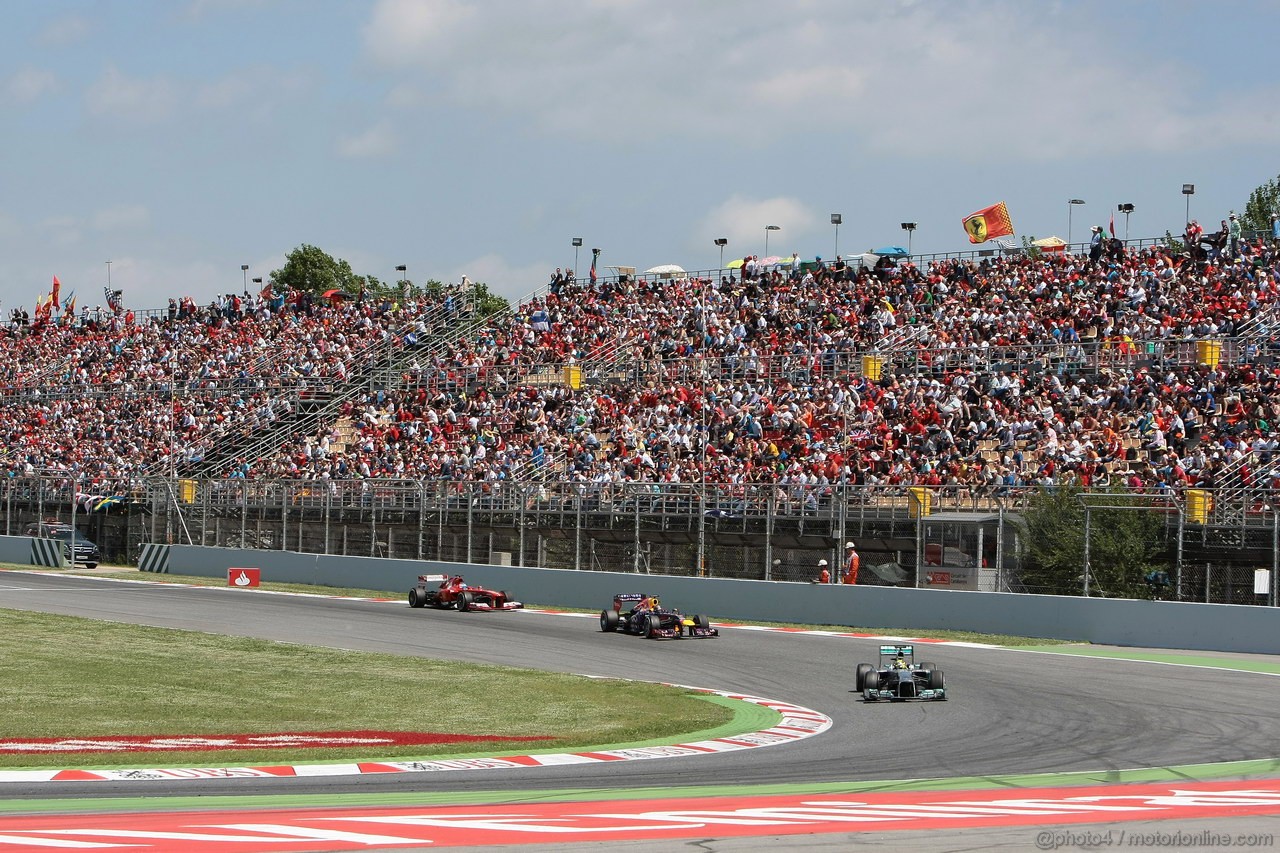 GP SPAGNA - Gara