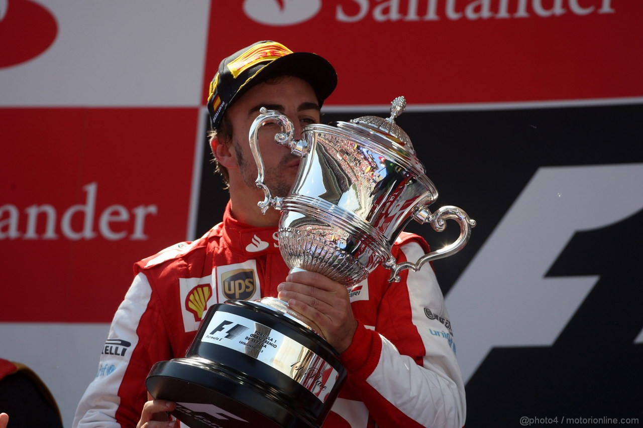 GP SPAGNA - Gara