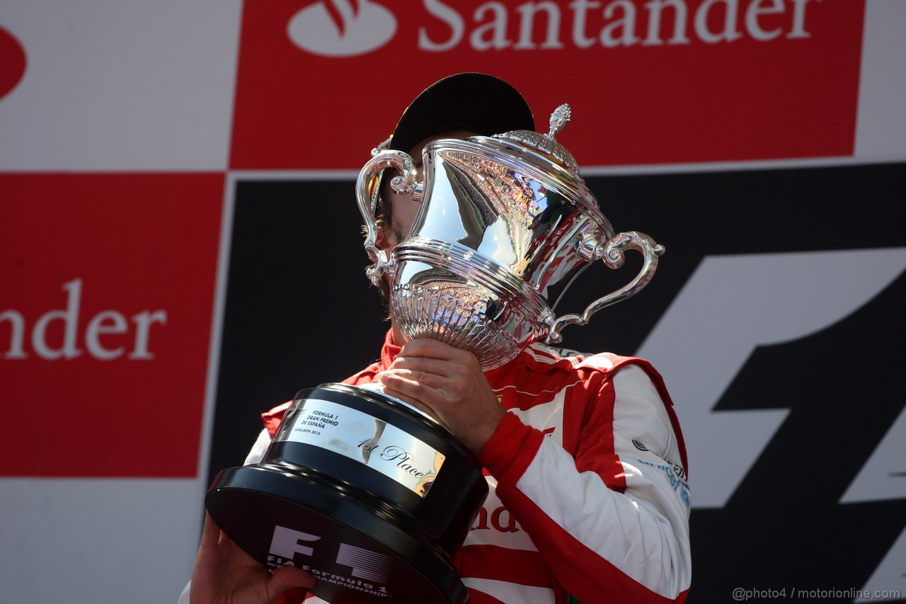 GP SPAGNA - Gara