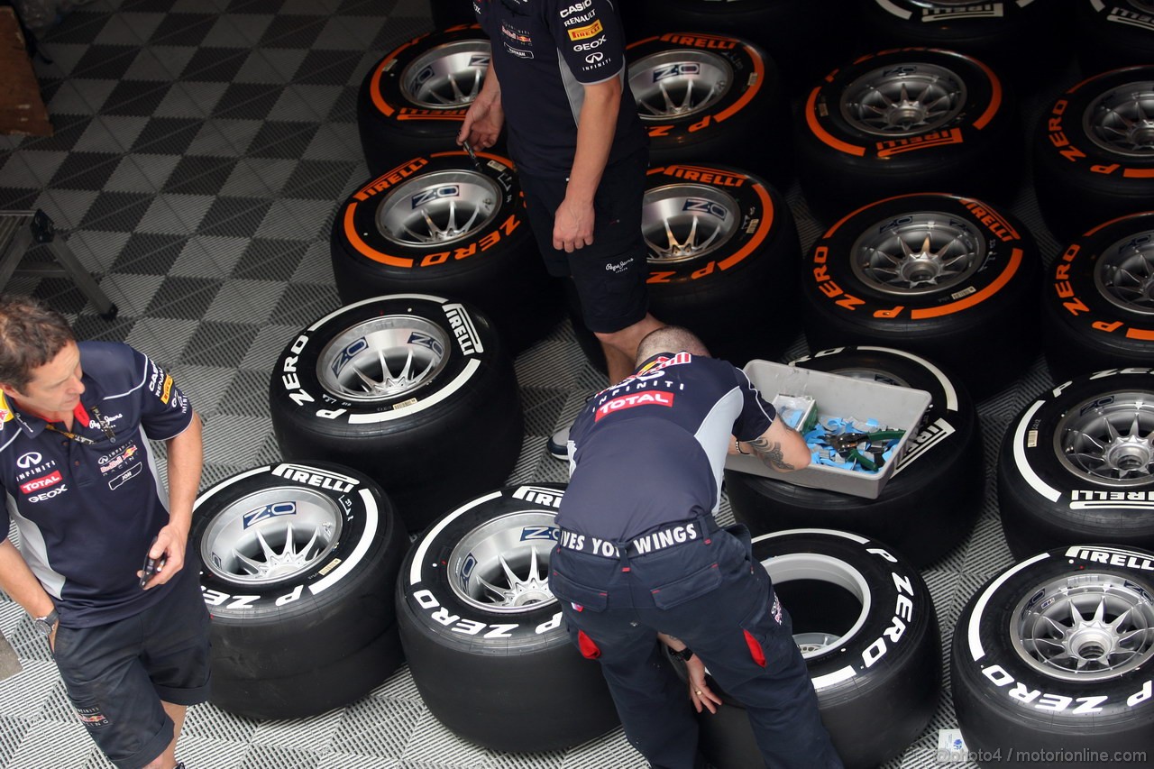 GP SPAGNA, 09.05.2013- Pirelli Tyres e OZ Wheels 