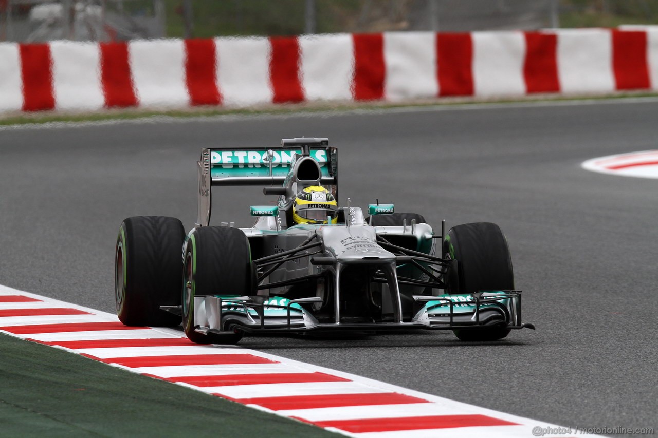 GP SPAGNA - Prove Libere