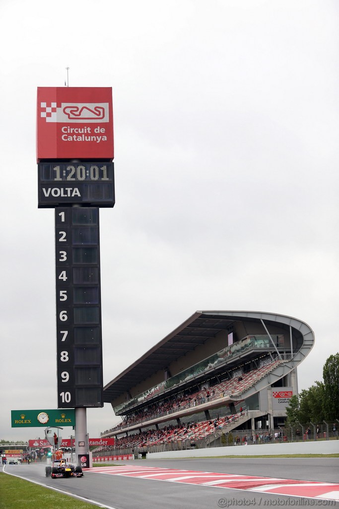 GP SPAGNA - Prove Libere
