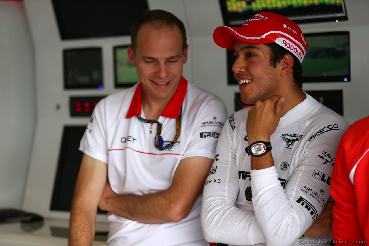 GP SPAGNA - Prove Libere