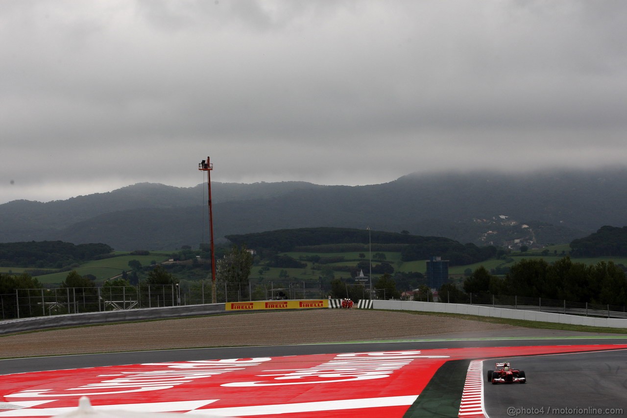 GP SPAGNA - Prove Libere