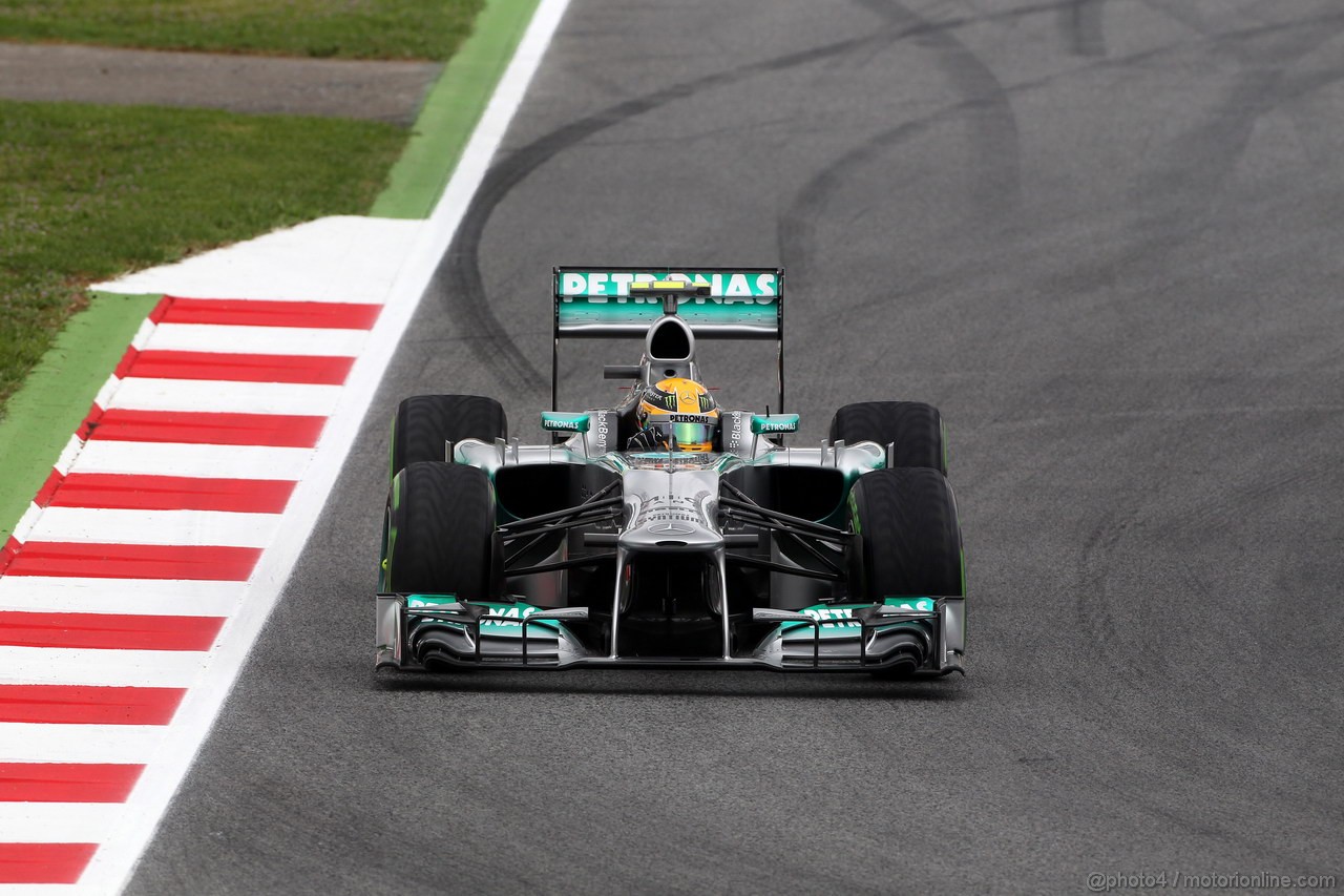 GP SPAGNA - Prove Libere