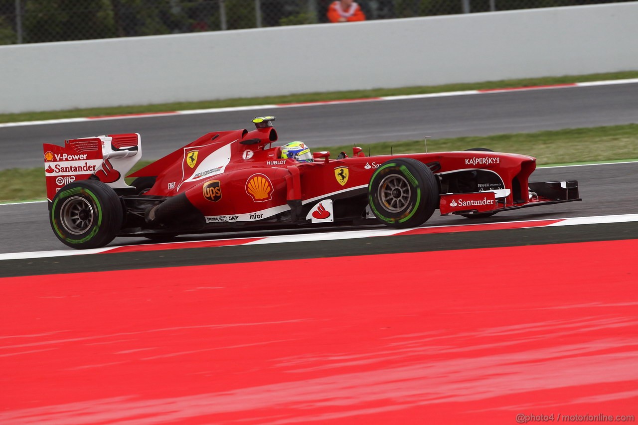 GP SPAGNA - Prove Libere