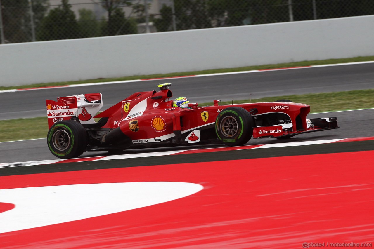GP SPAGNA - Prove Libere