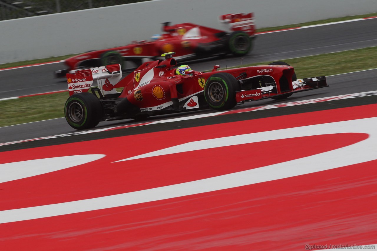 GP SPAGNA - Prove Libere