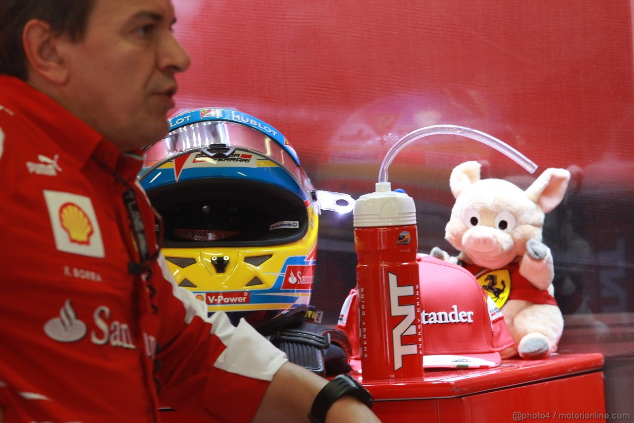 GP SPAGNA - Prove Libere