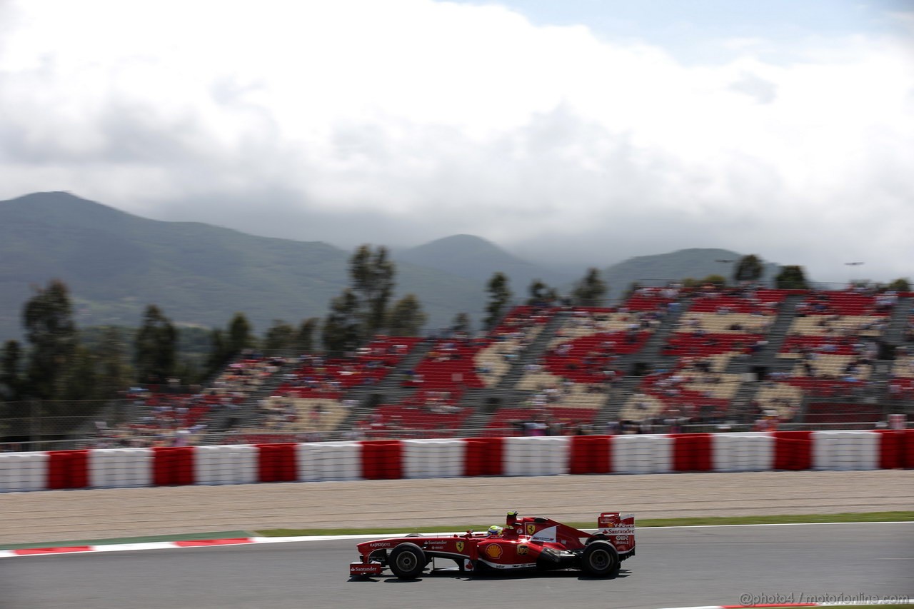 GP SPAGNA - Prove Libere