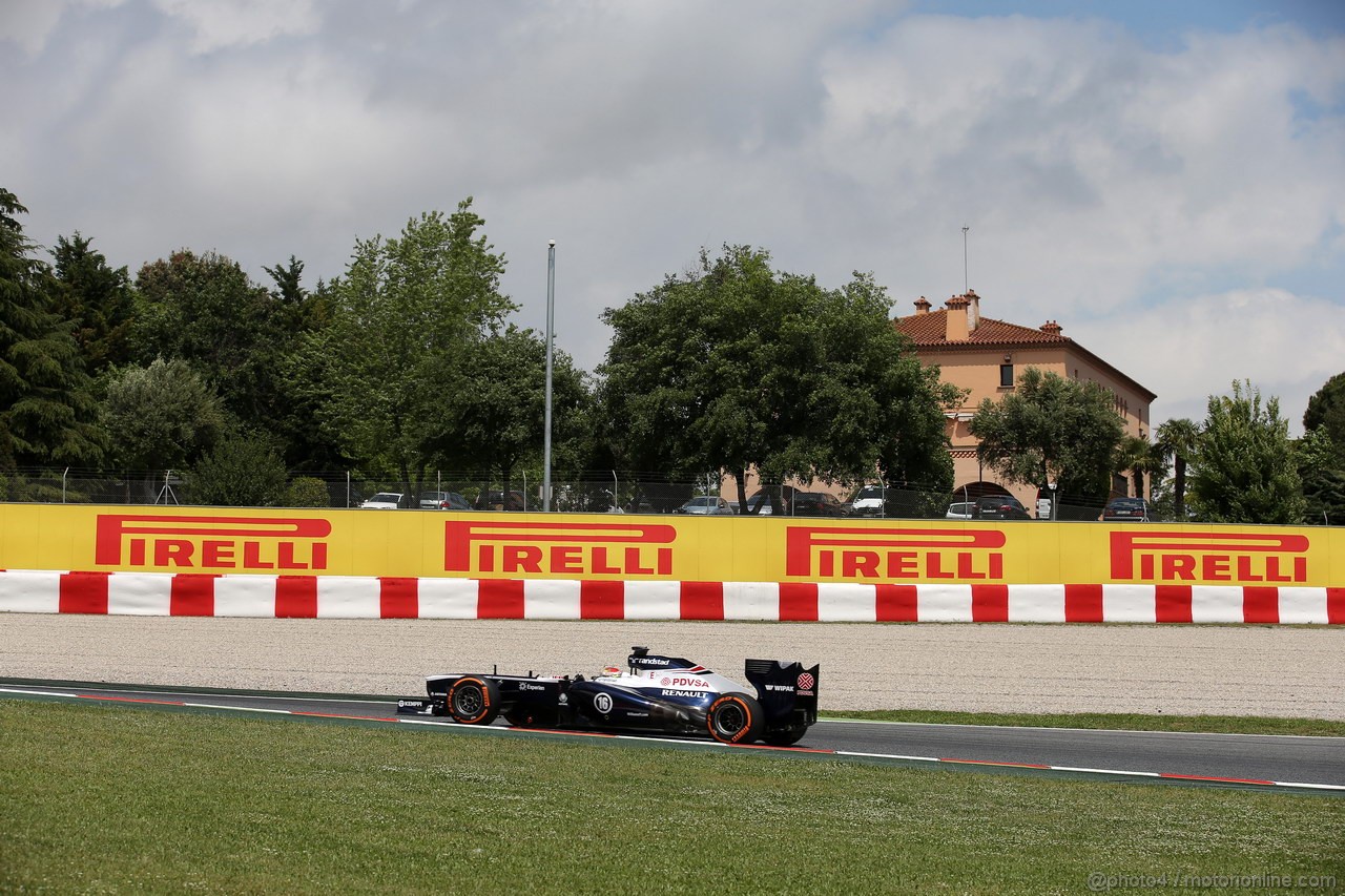 GP SPAGNA - Prove Libere