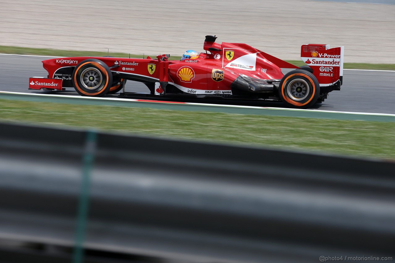 GP SPAGNA - Prove Libere
