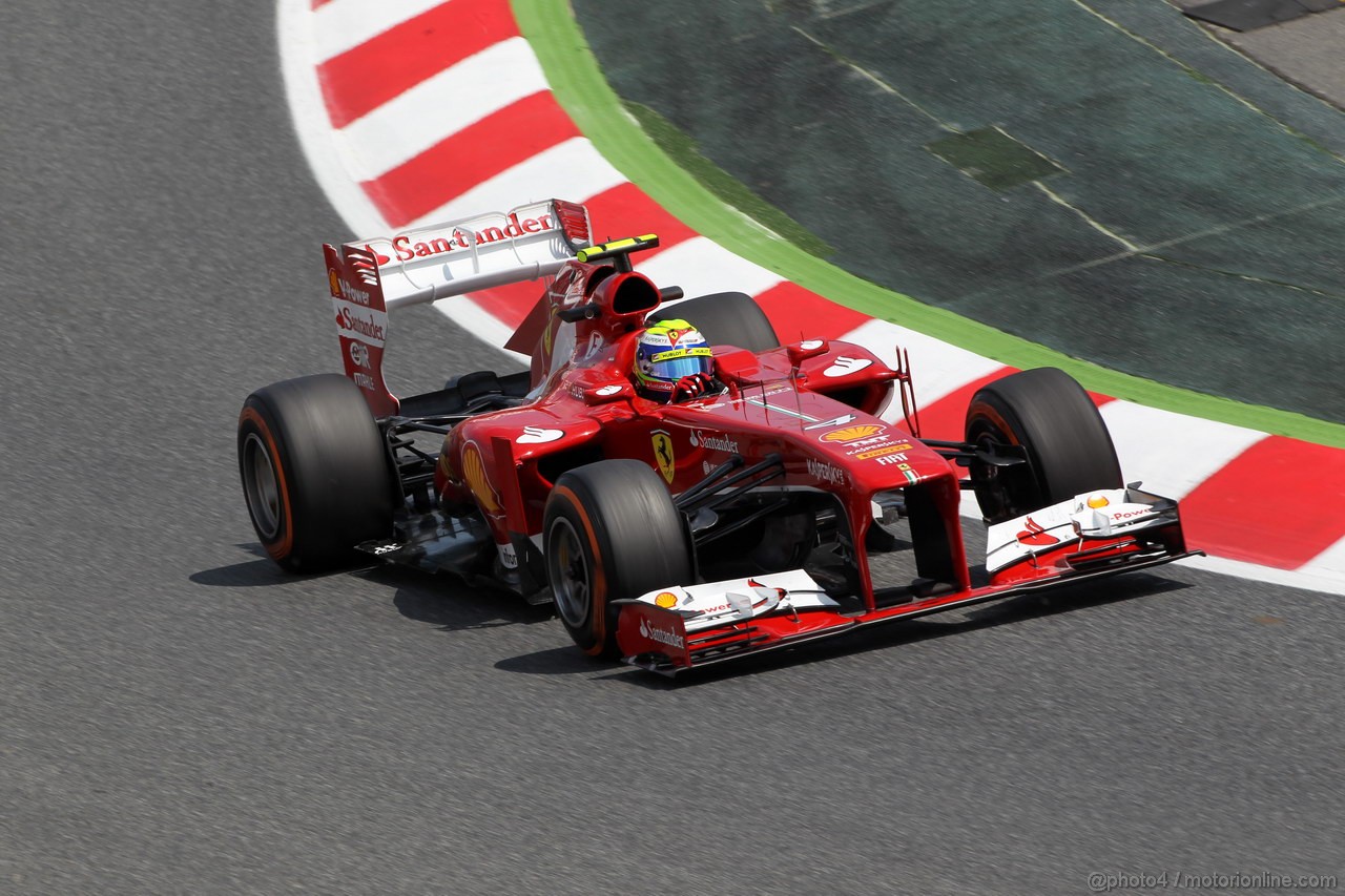 GP SPAGNA - Prove Libere