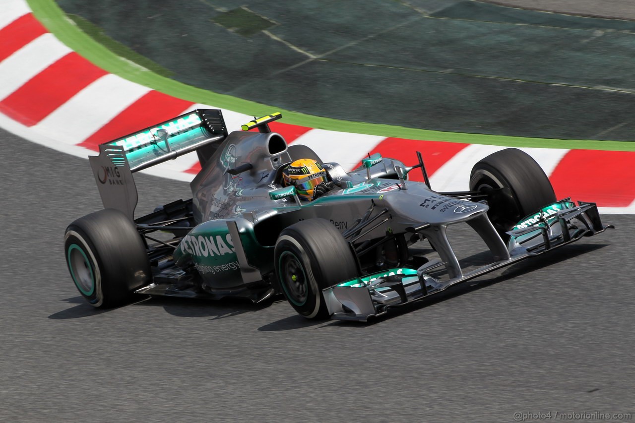 GP SPAGNA - Prove Libere