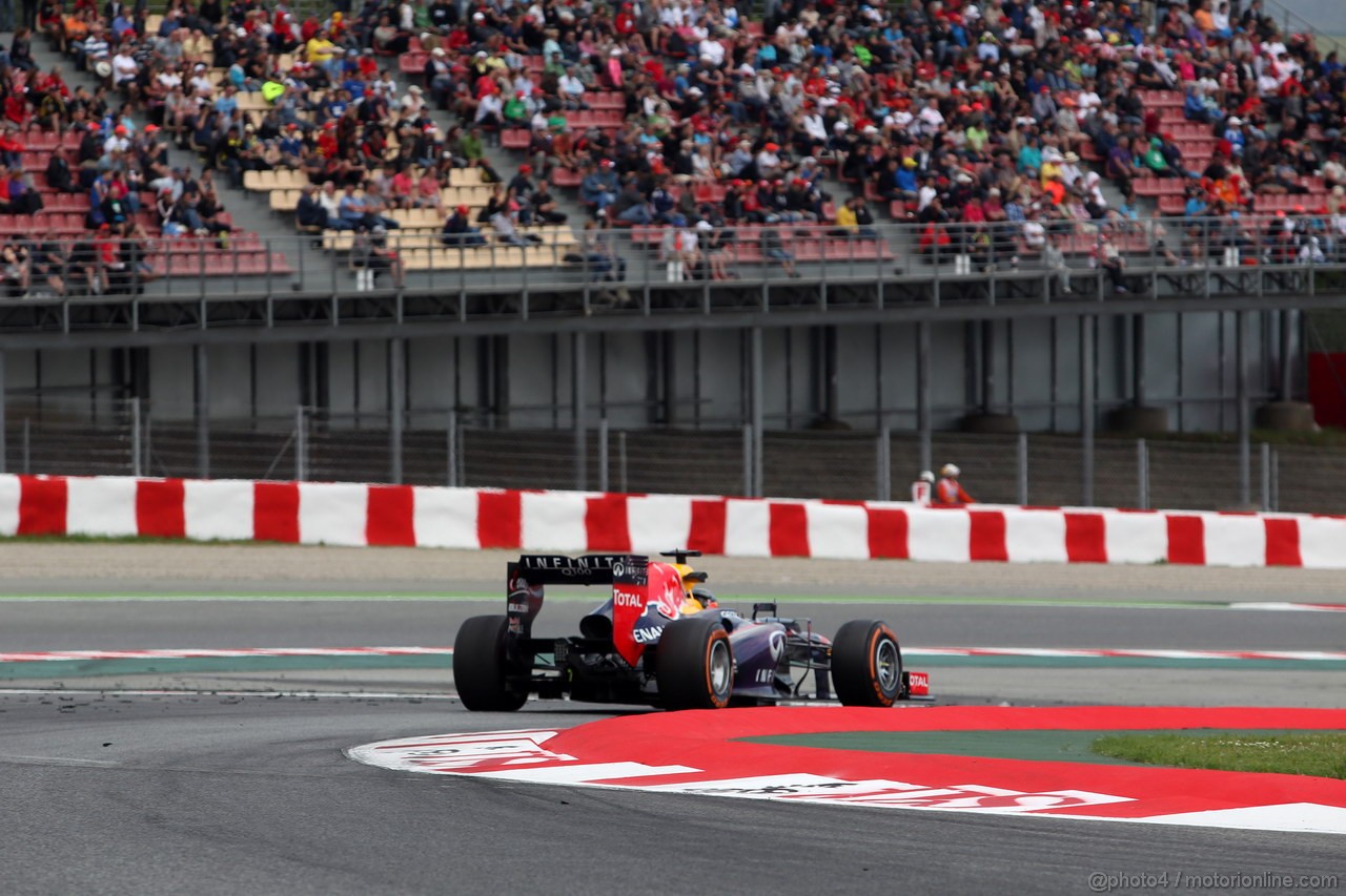 GP SPAGNA - Prove Libere