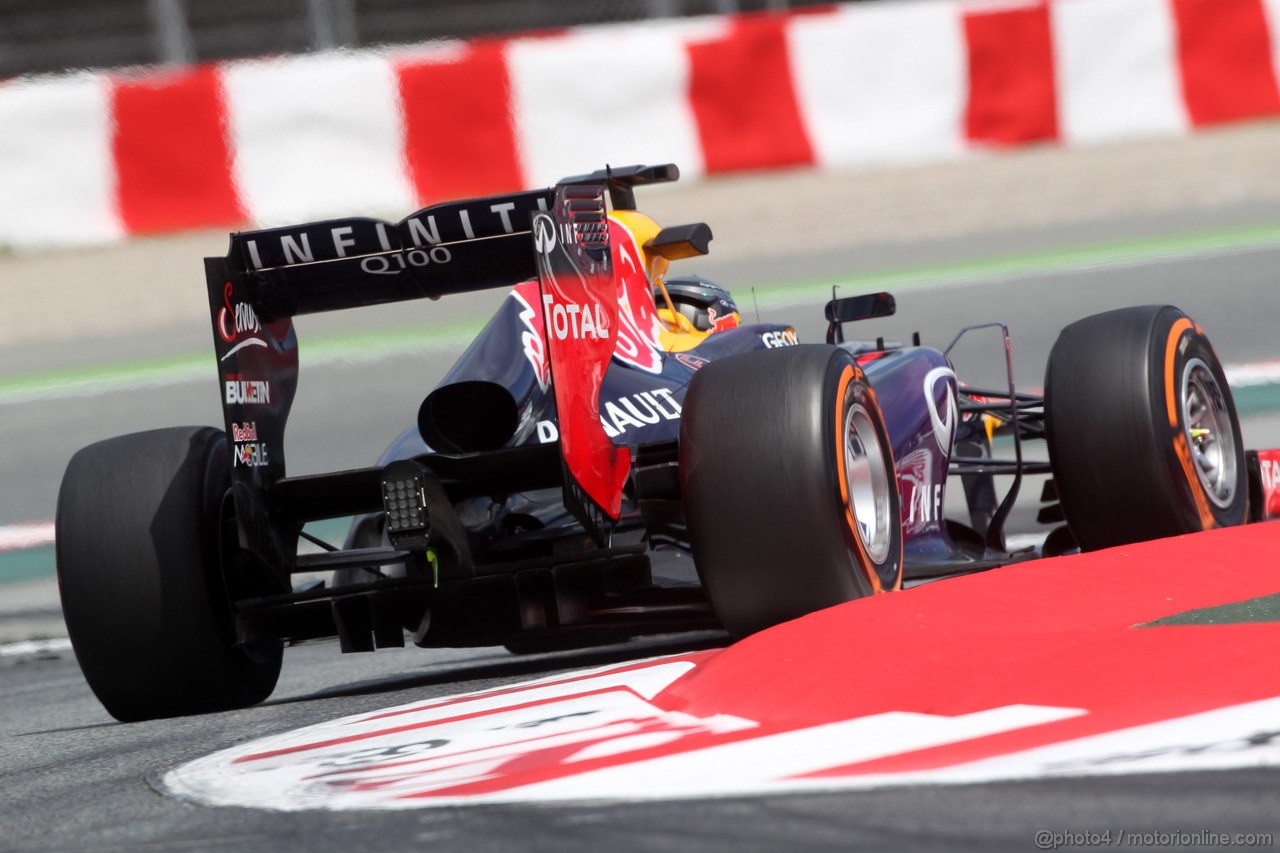 GP SPAGNA - Prove Libere