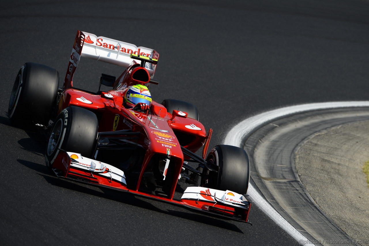 GP UNGHERIA - Qualifiche e Prove Libere 3