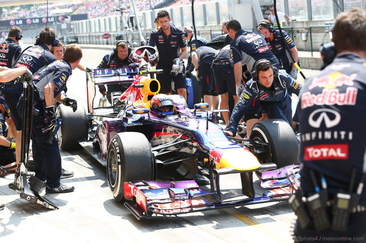 GP UNGHERIA - Qualifiche e Prove Libere 3