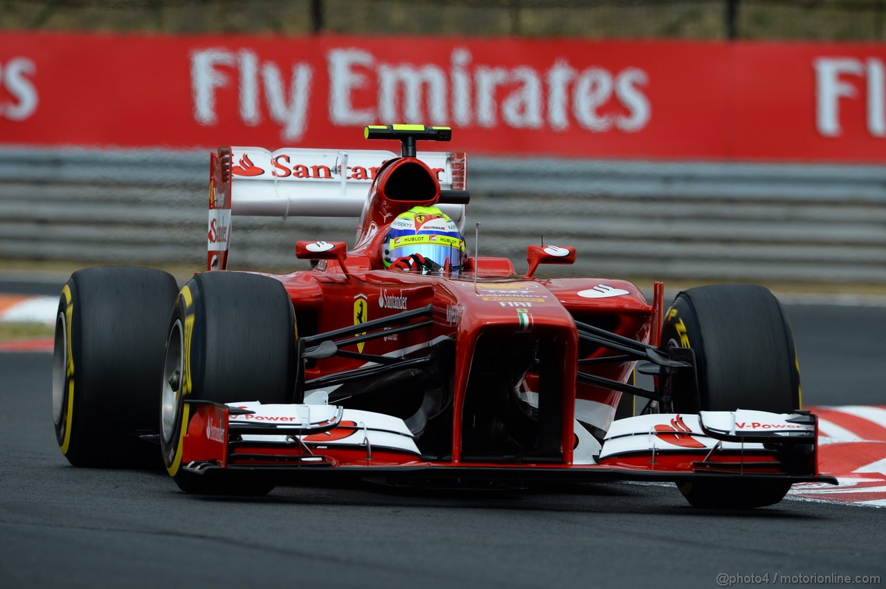 GP UNGHERIA - Qualifiche e Prove Libere 3