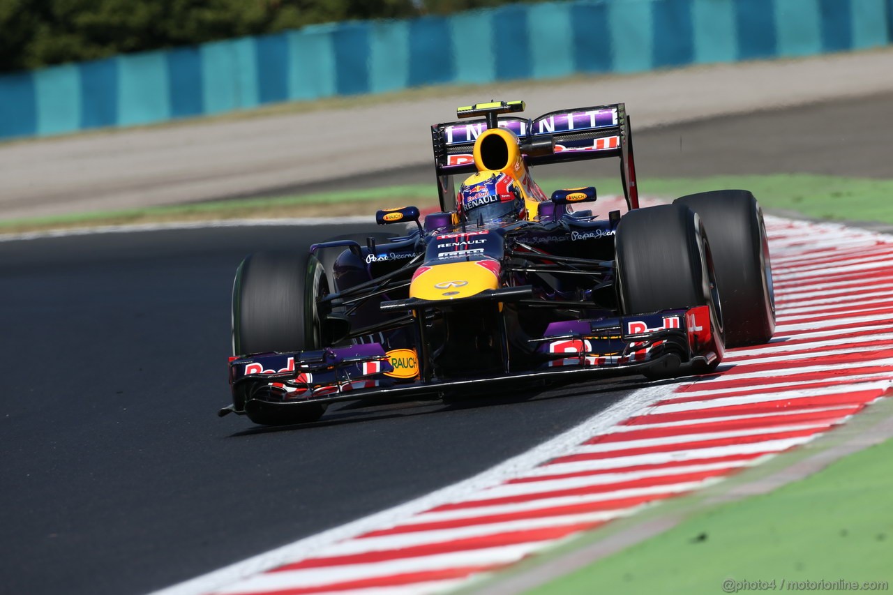 GP UNGHERIA - Prove Libere