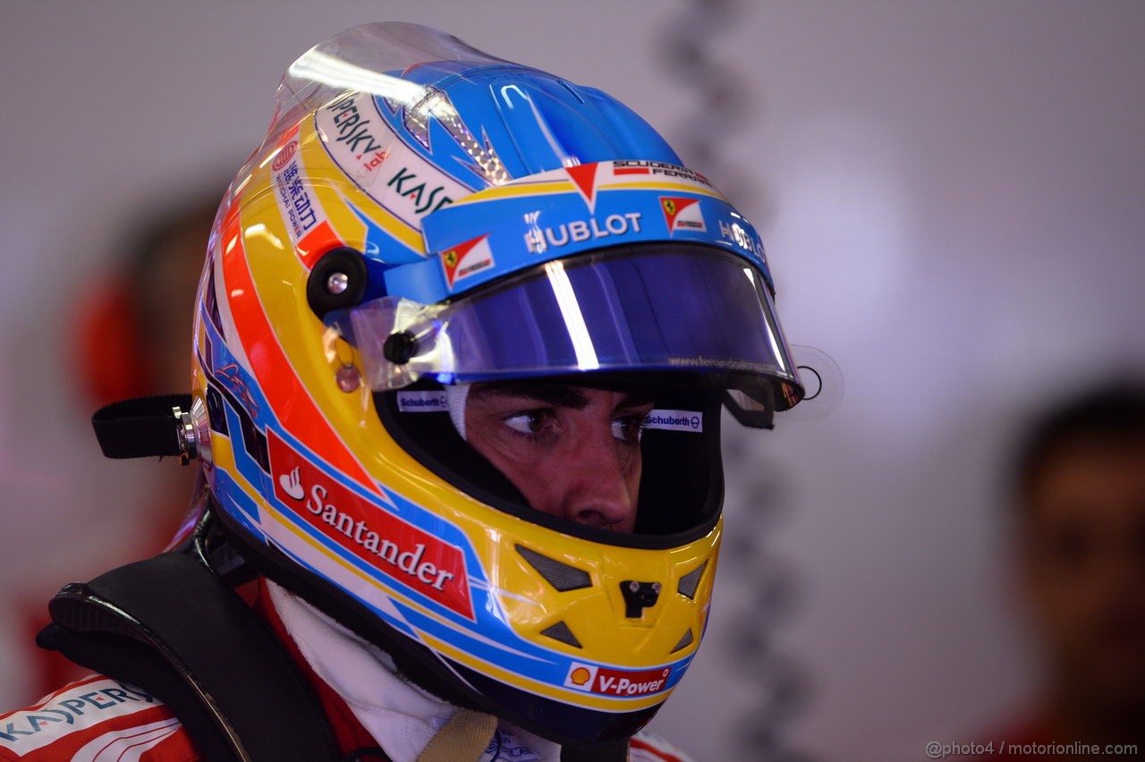 GP UNGHERIA - Prove Libere