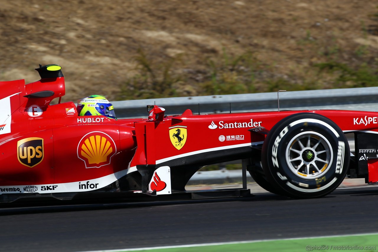 GP UNGHERIA - Prove Libere