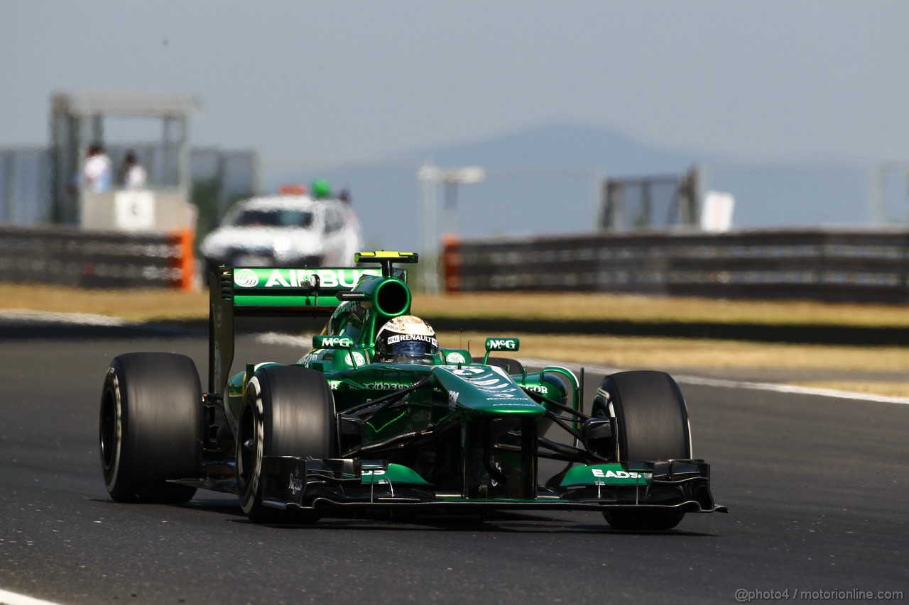 GP UNGHERIA - Prove Libere