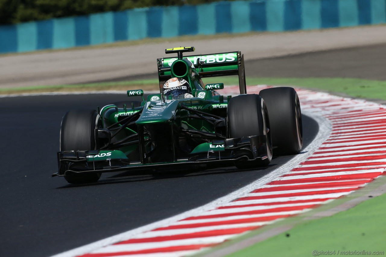 GP UNGHERIA - Prove Libere