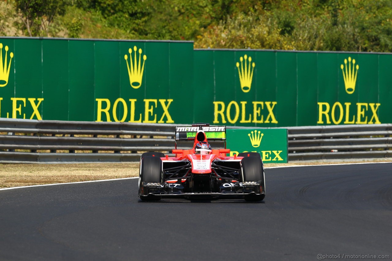 GP UNGHERIA - Prove Libere