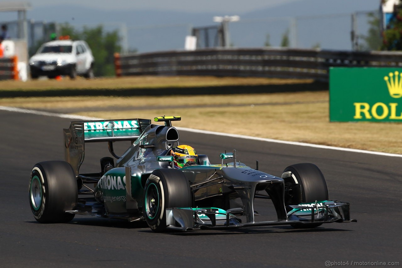 GP UNGHERIA - Prove Libere