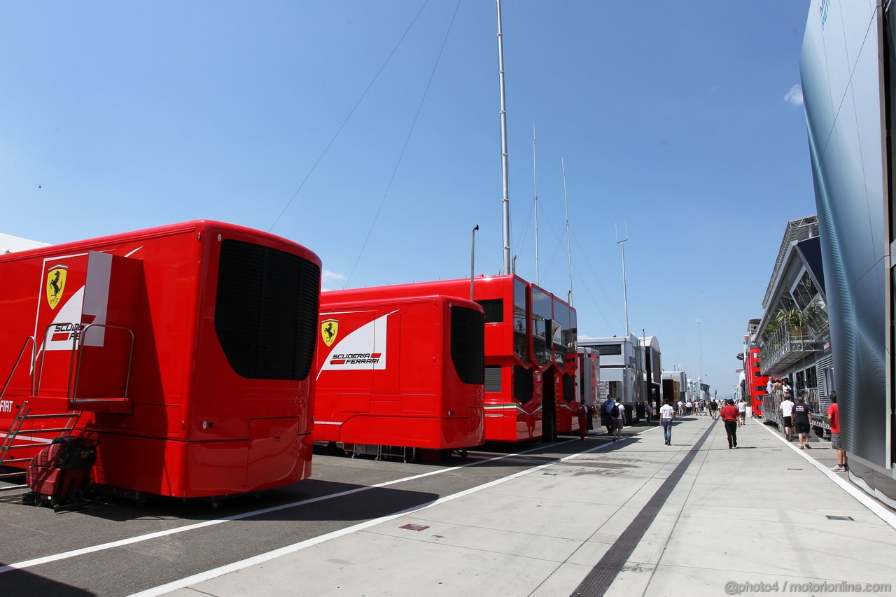 GP UNGHERIA - Prove Libere