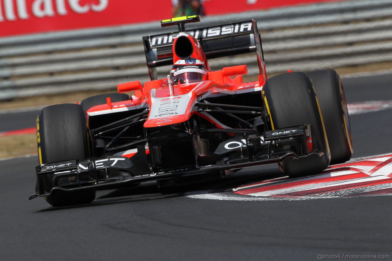 GP UNGHERIA - Prove Libere