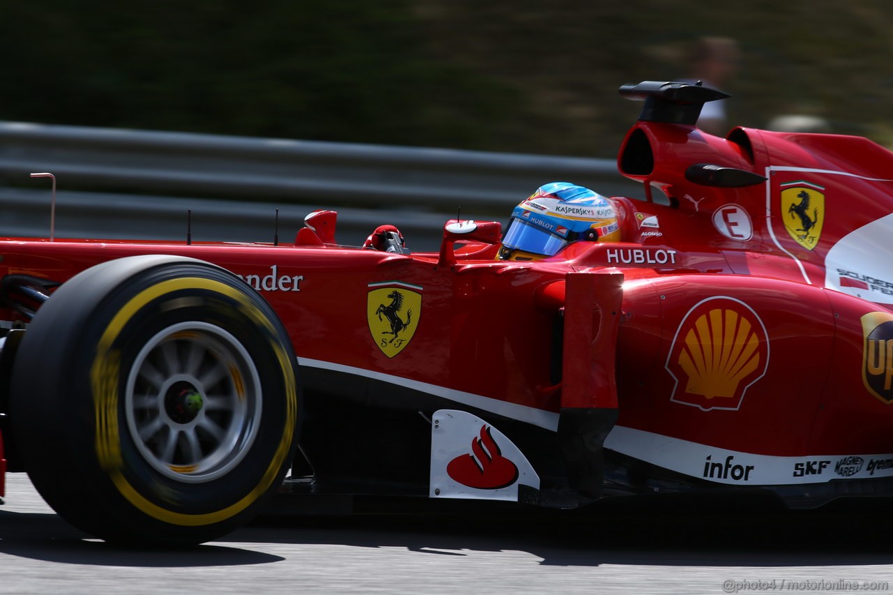 GP UNGHERIA - Prove Libere