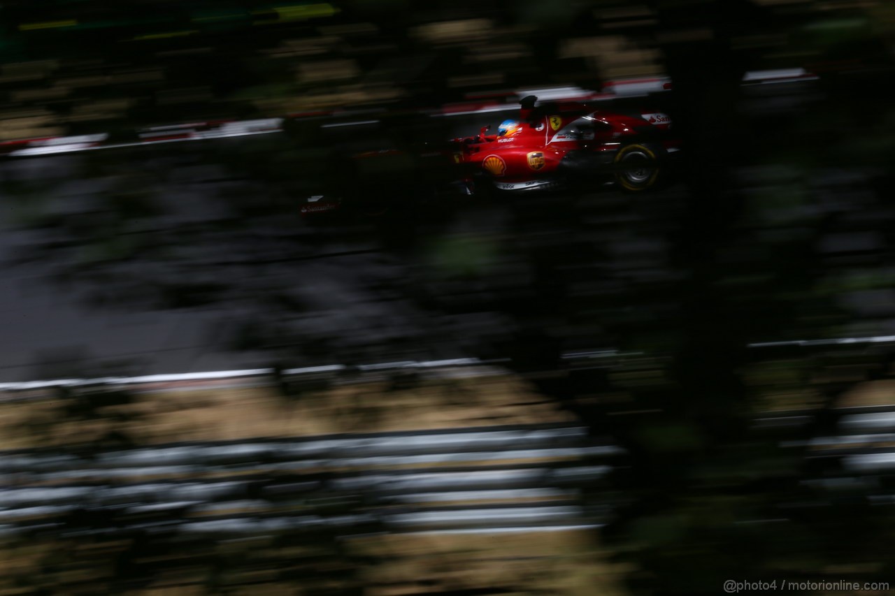 GP UNGHERIA - Prove Libere