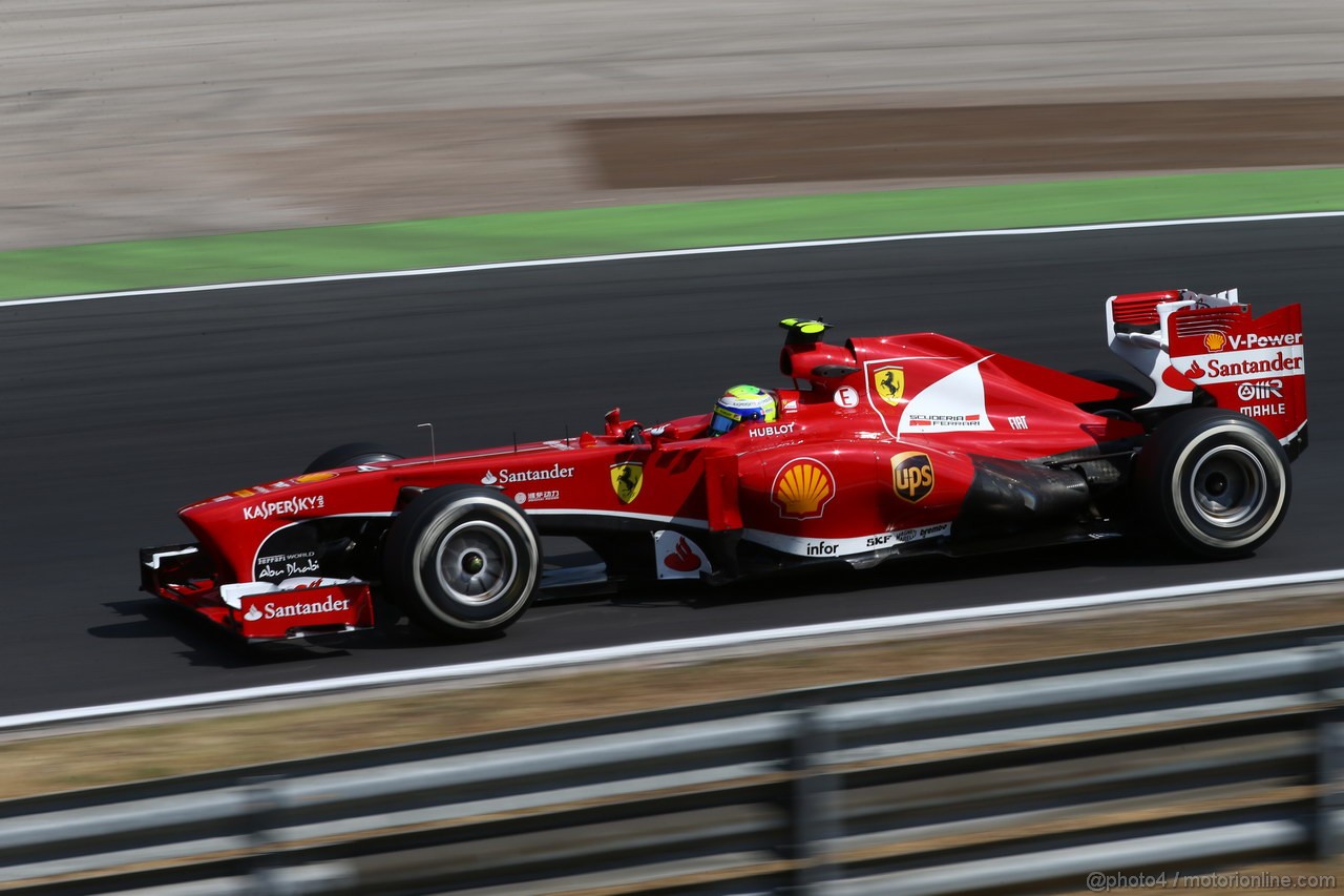 GP UNGHERIA - Prove Libere
