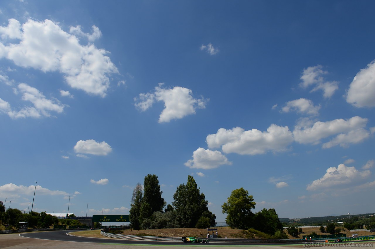 GP UNGHERIA - Prove Libere