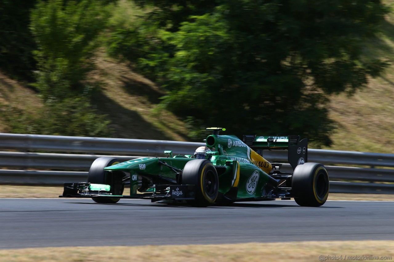 GP UNGHERIA - Prove Libere